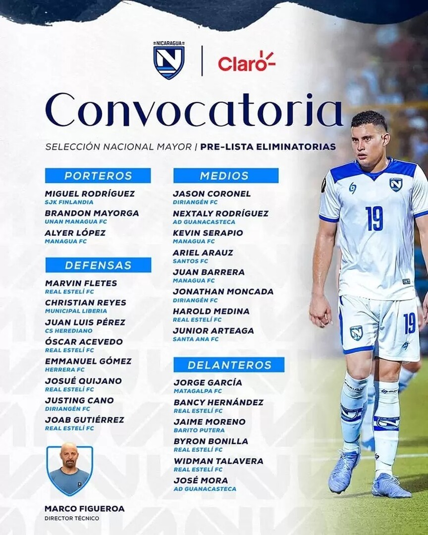 Nicaragua es lider de grupo en las eliminatorias con 6 puntos y más 7 goles a favor, Panamá, es segundo con 6 puntos y mas cuatro goles a favor.  Imagen tomada de la Nueva Radio Ya.