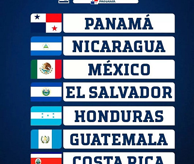 El equipo pinolero enfrentará a México, Guatemala, Costa Rica, Honduras y El Salvador, además del país anfitrión Panamá.  Imagen tomada de La Nueva Radio Ya.